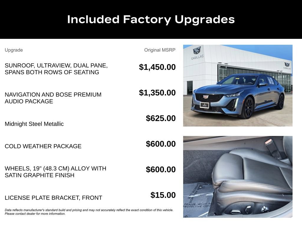 Used 2023 Cadillac CT5 Sport image 26