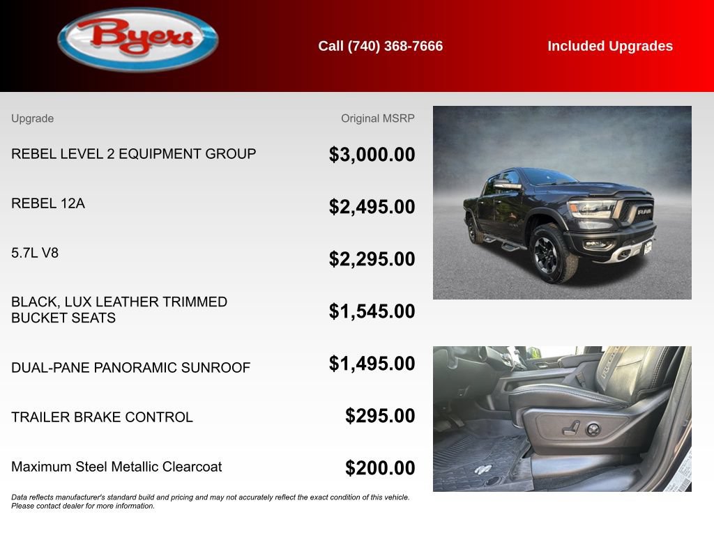 Used 2021 RAM 1500 Rebel w/ Rebel Level 2 Equipment Group AWD/4WD image 5