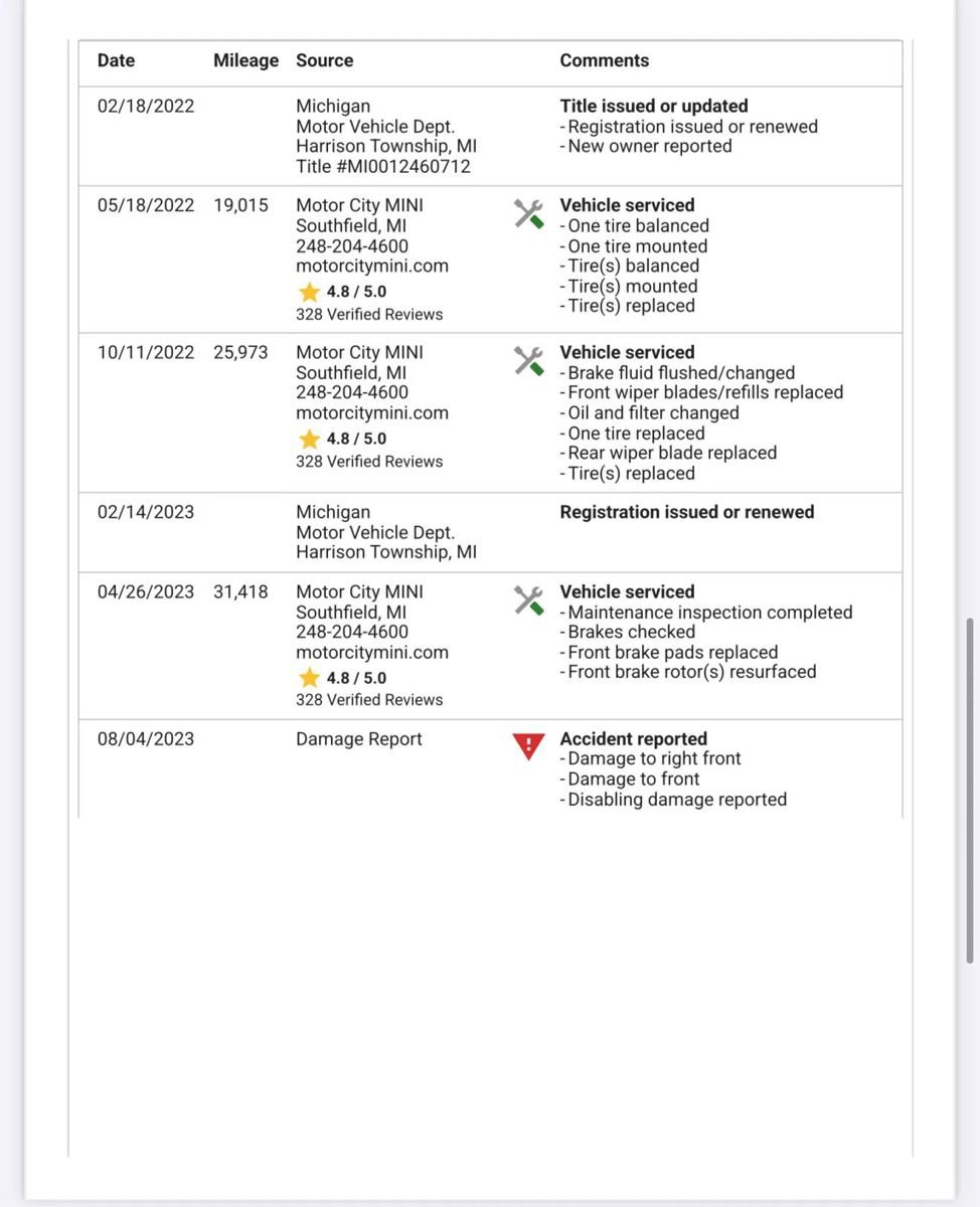 Used 2020 MINI Cooper Clubman S w/ Premium Package image 51