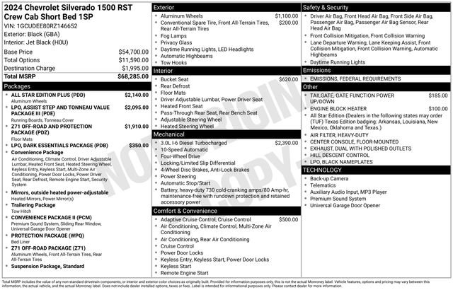 Certified 2024 Chevrolet Silverado 1500 RST w/ All Star Edition Plus image 6