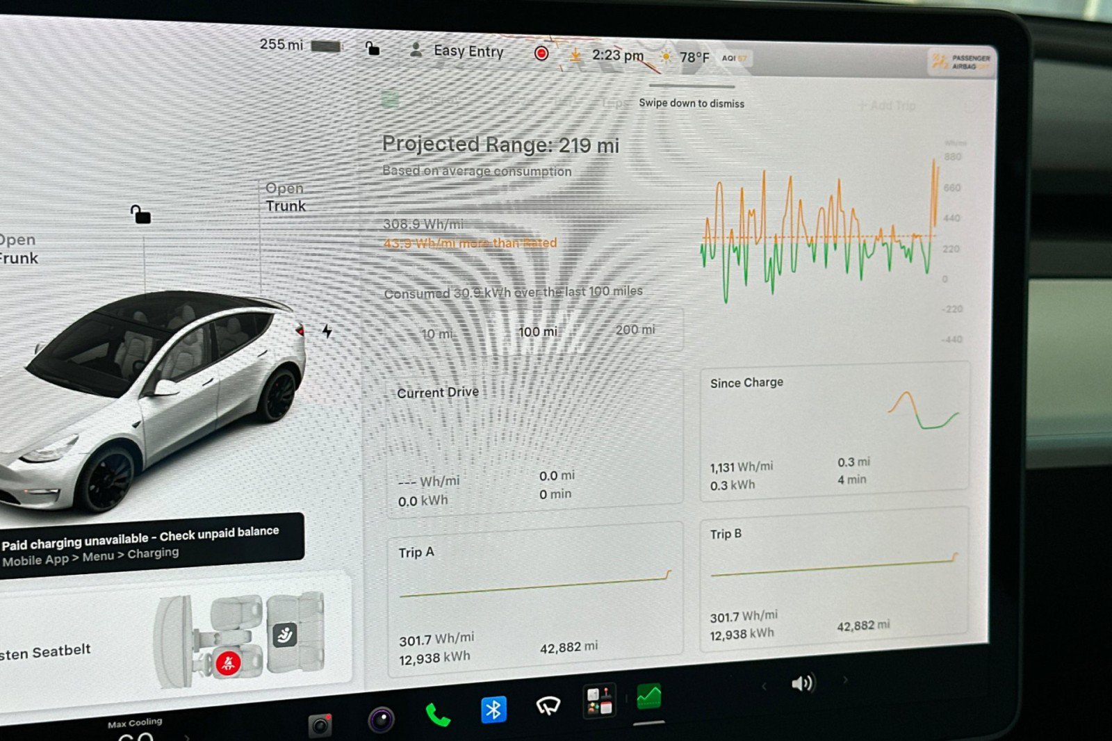 Used 2021 Tesla Model Y Performance AWD/4WD image 24