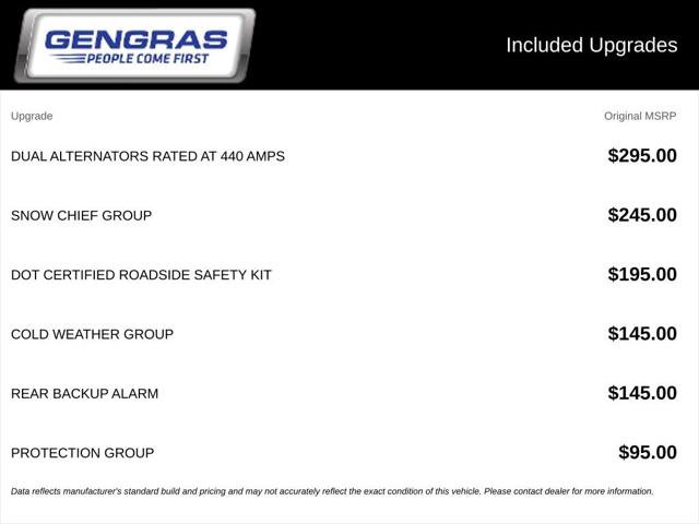 Certified 2020 RAM 3500 Limited AWD/4WD image 7