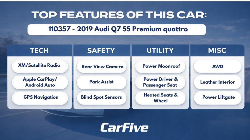 Used 2019 Audi Q7 3.0T Premium w/ Convenience Package image 32
