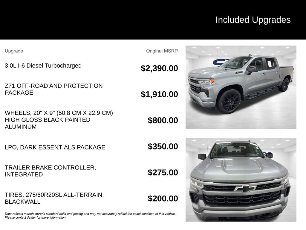 Used 2023 Chevrolet Silverado 1500 RST image 2