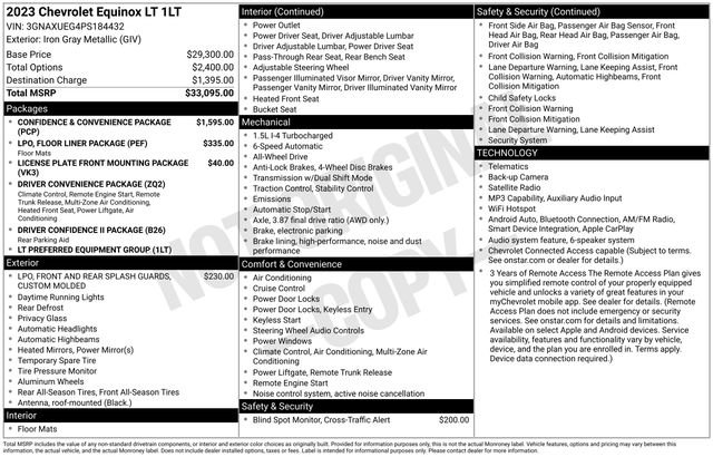 Certified 2023 Chevrolet Equinox LT AWD/4WD image 30