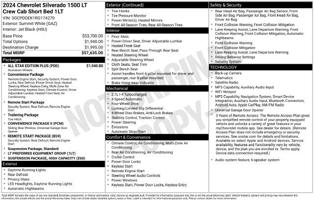 Used 2024 Chevrolet Silverado 1500 LT w/ All Star Edition Plus AWD/4WD image 4