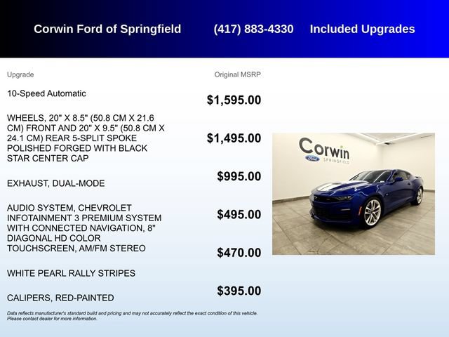 Used 2020 Chevrolet Camaro SS RWD image 5