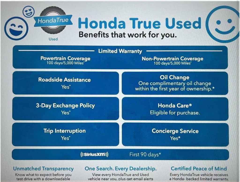 Certified 2018 Honda CR-V EX-L image 3