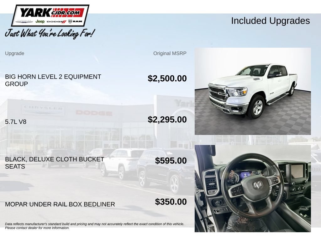 Used 2021 RAM 1500 Big Horn AWD/4WD image 6