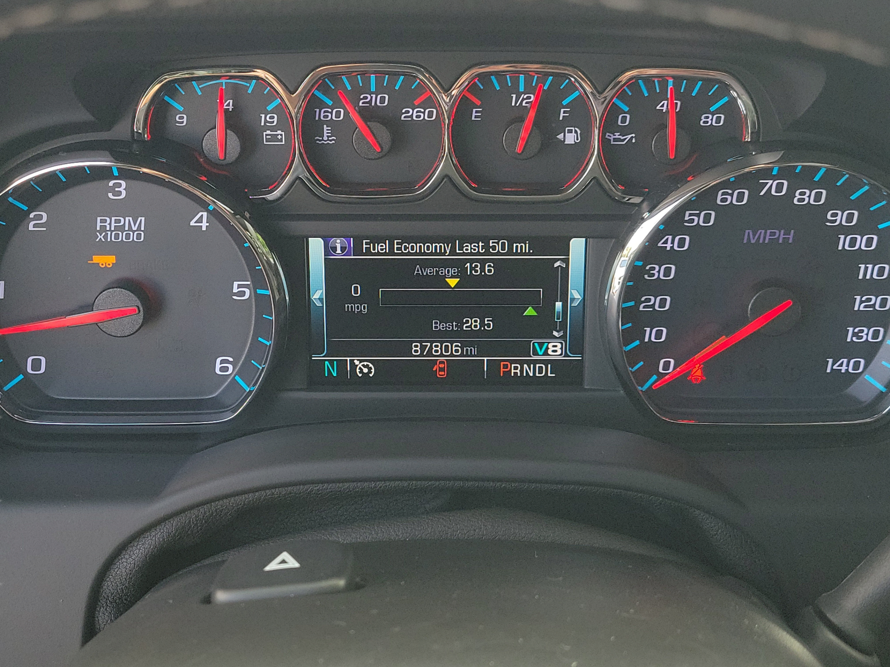 Used 2020 GMC Yukon SLT w/ Open Road Package RWD image 25