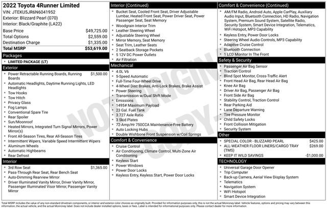 Used 2022 Toyota 4Runner Limited AWD/4WD image 3