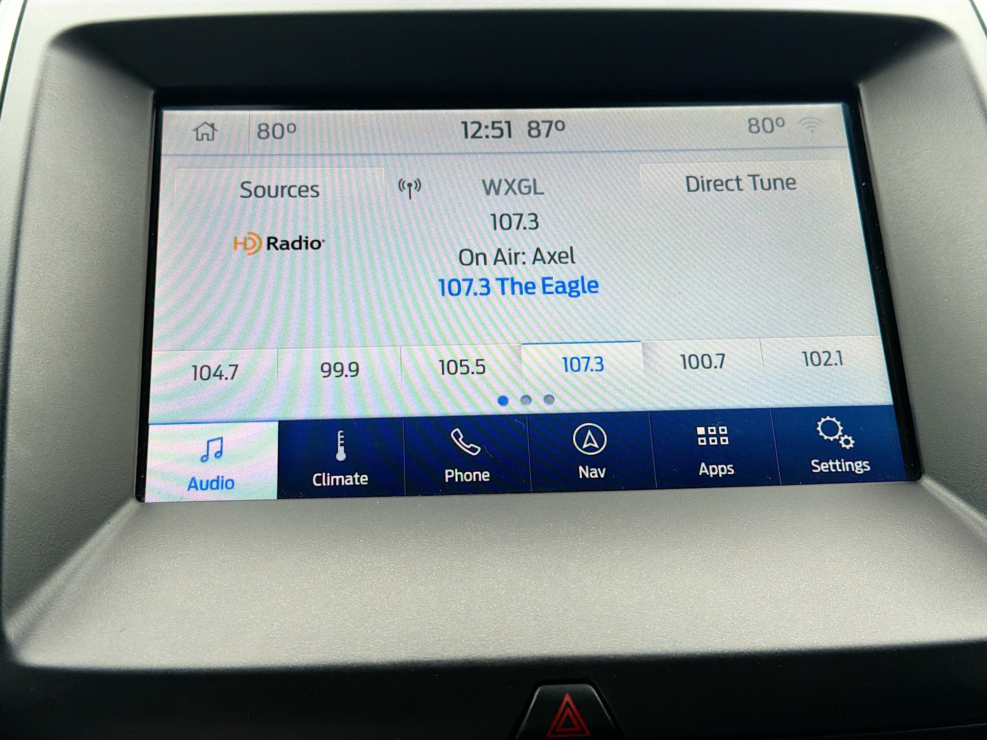 Used 2020 Ford Edge Titanium w/ Equipment Group 301A FWD image 31