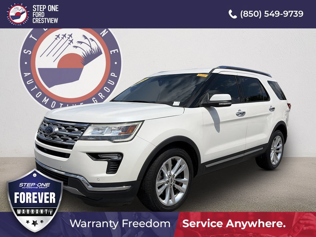 Used 2018 Ford Explorer Limited