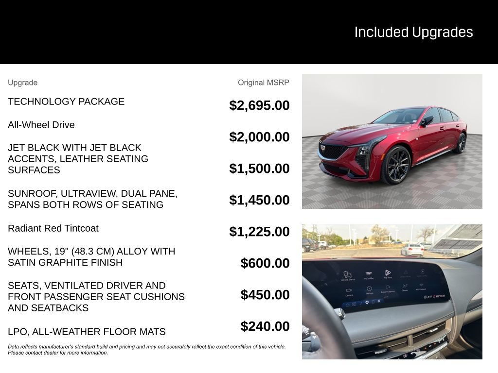 New 2026 Cadillac CT5 Sport w/ Technology Package AWD/4WD image 5