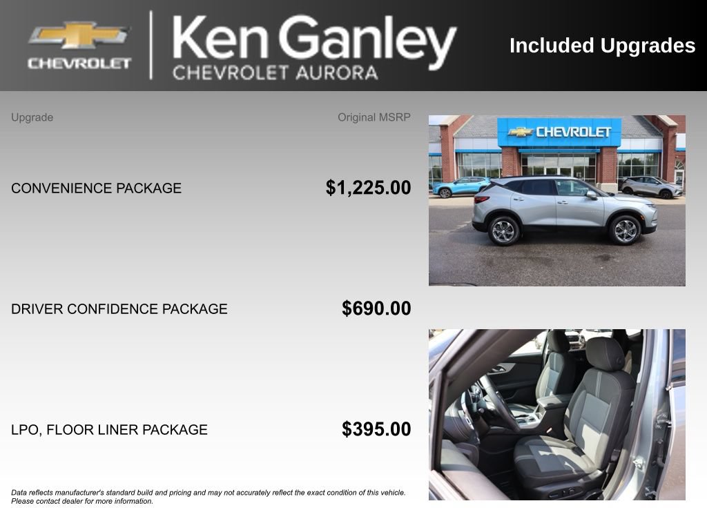Used 2025 Chevrolet Blazer LT w/ Convenience Package AWD/4WD image 6