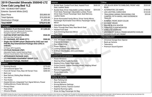 Used 2019 Chevrolet Silverado 3500 LTZ w/ Duramax Plus Package image 3