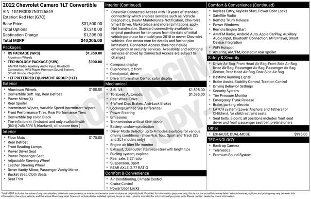 Used 2022 Chevrolet Camaro LT w/ RS Package image 6