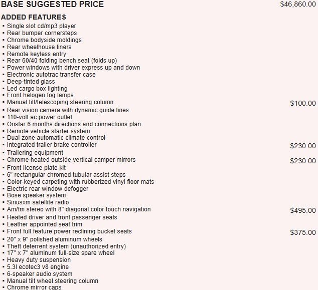 Used 2015 GMC Sierra 1500 SLT w/ SLT Crew Cab Value Package image 7