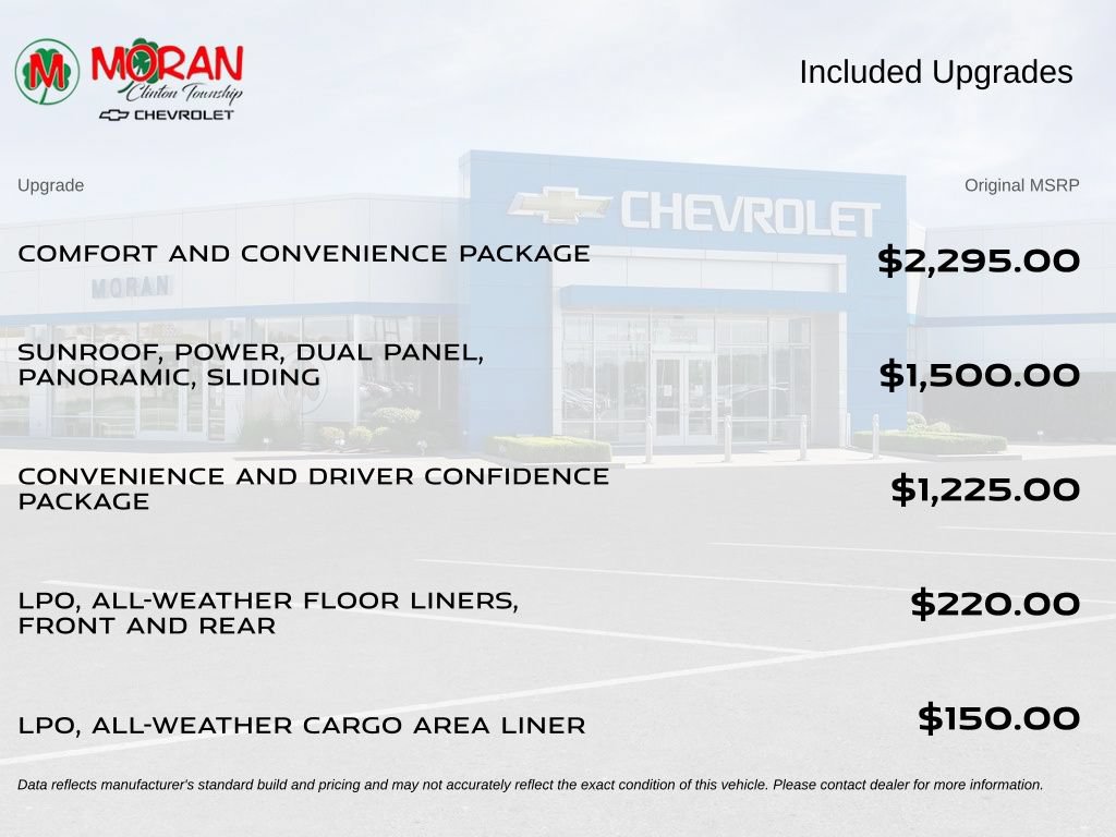 Certified 2024 Chevrolet Blazer EV LT AWD/4WD image 5