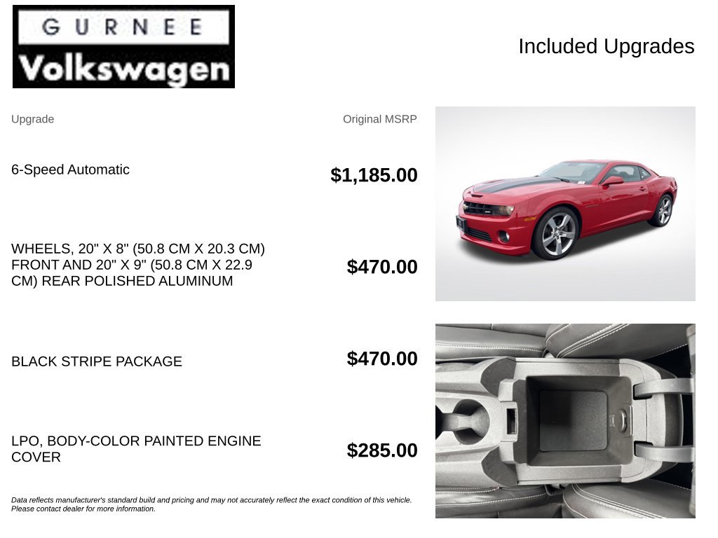 Used 2011 Chevrolet Camaro SS RWD image 4