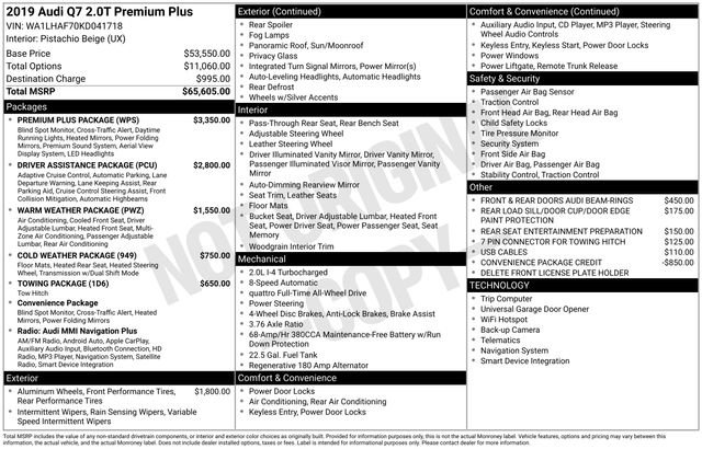 Used 2019 Audi Q7 2.0T Premium Plus w/ Premium Plus Package image 3