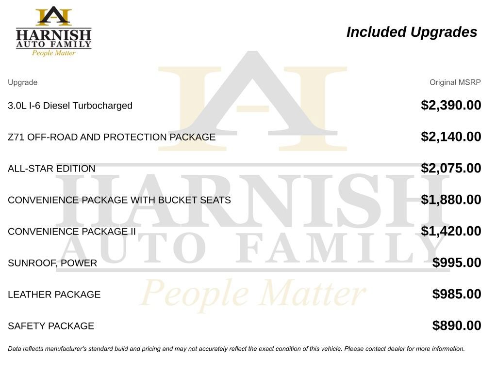 Used 2020 Chevrolet Silverado 1500 RST image 4