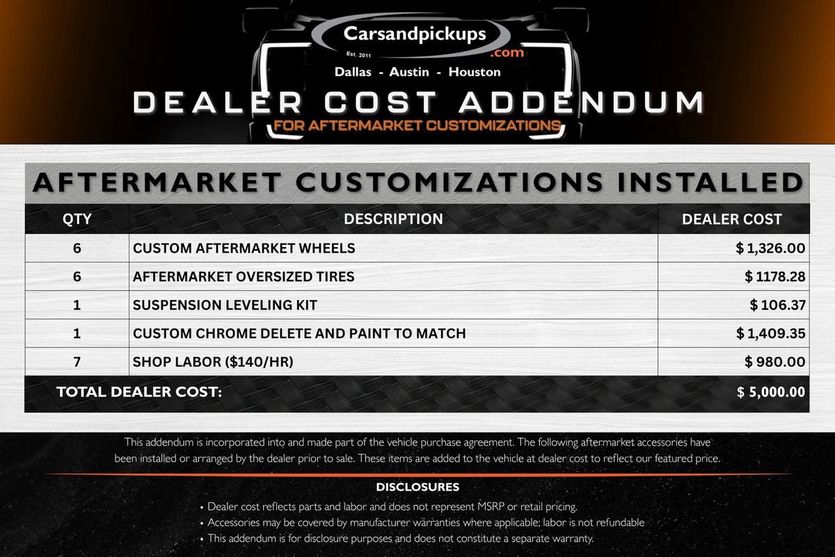 Used 2022 Chevrolet Silverado 3500 LTZ w/ LTZ Plus Package AWD/4WD image 2