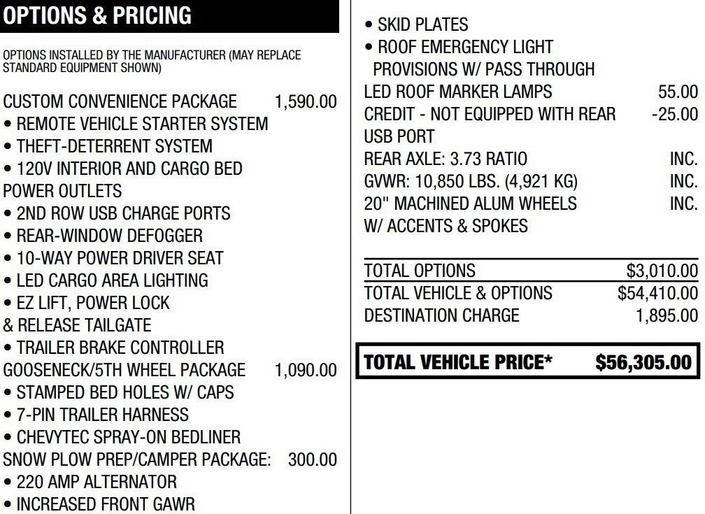 Certified 2024 Chevrolet Silverado 2500 Custom w/ Custom Convenience Package image 3