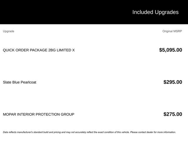 Used 2021 Jeep Grand Cherokee Limited X AWD/4WD image 3