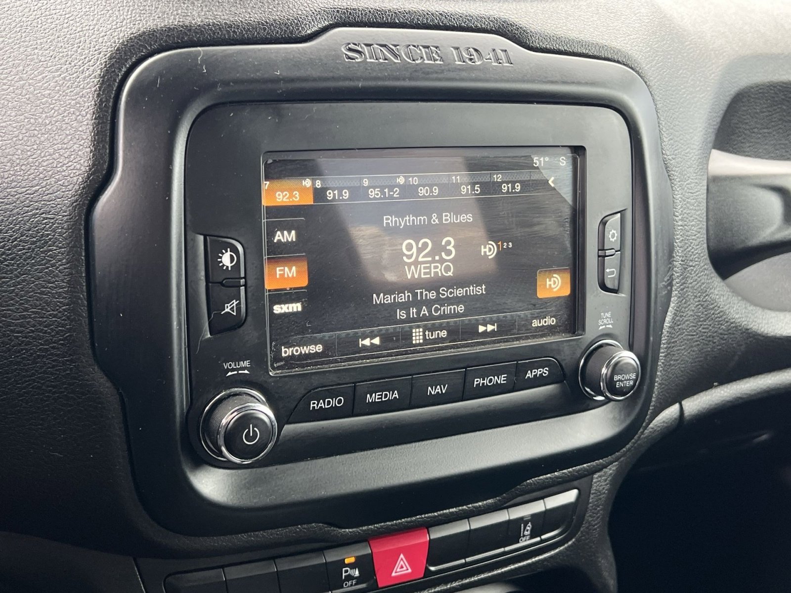 Used 2017 Jeep Renegade Latitude image 16