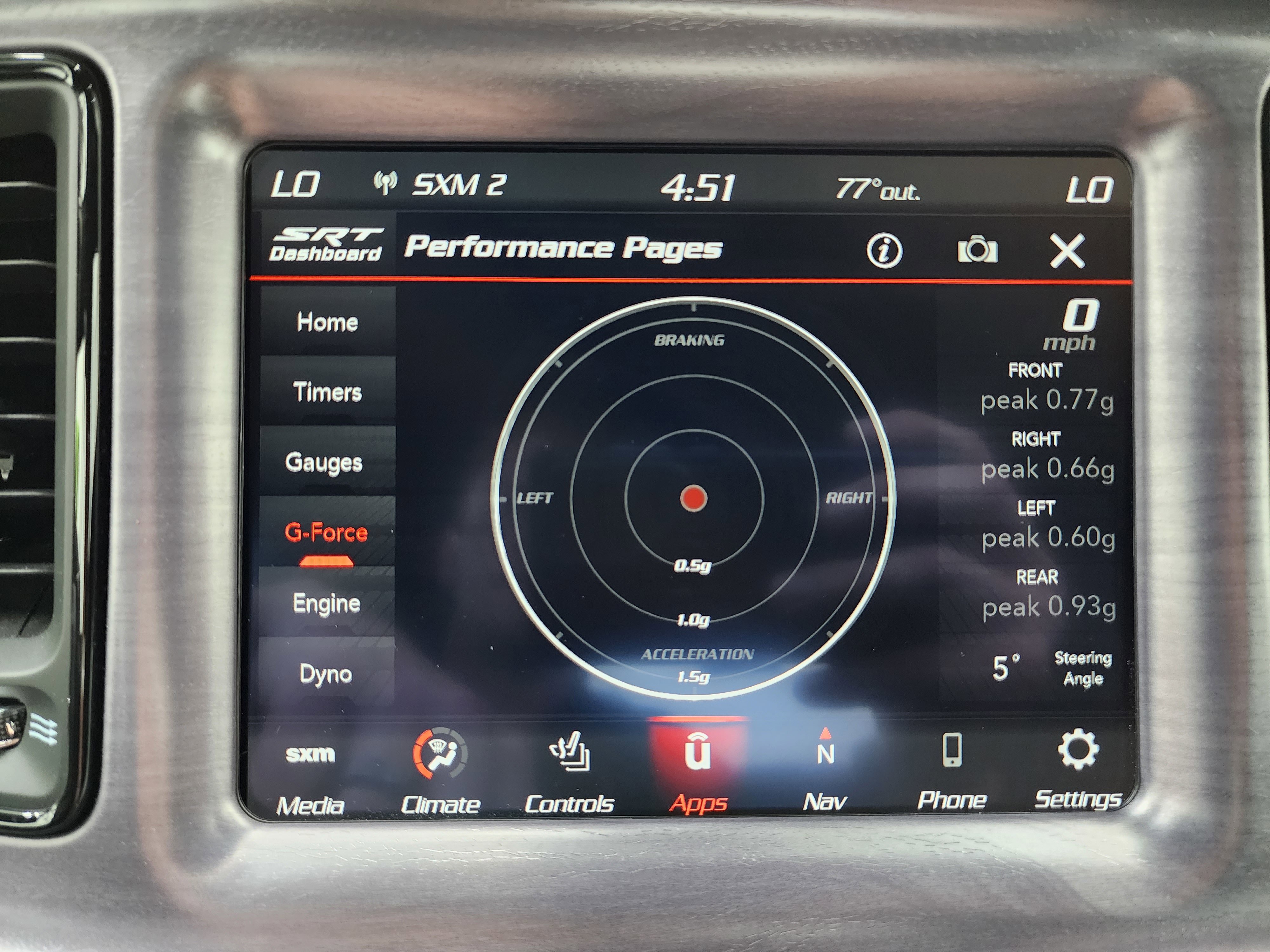 Used 2023 Dodge Challenger R/T Scat Pack RWD image 61