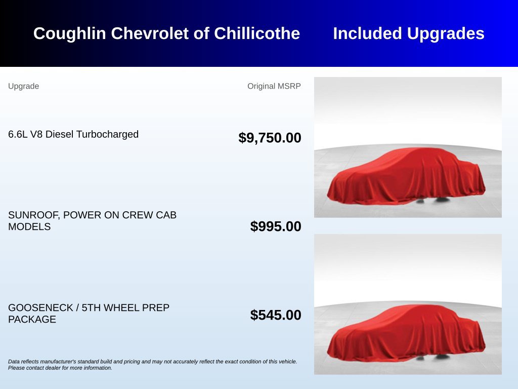Used 2022 Chevrolet Silverado 3500 High Country AWD/4WD image 2