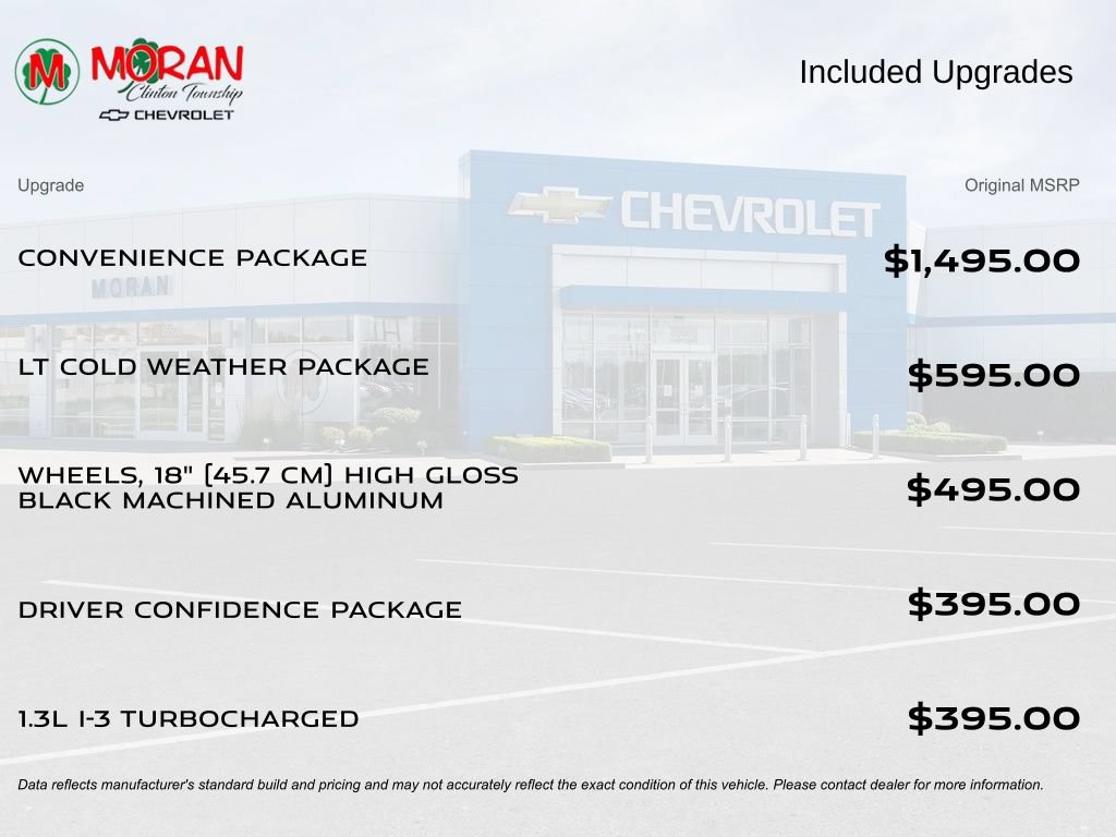Certified 2024 Chevrolet TrailBlazer LT w/ Convenience Package FWD image 5