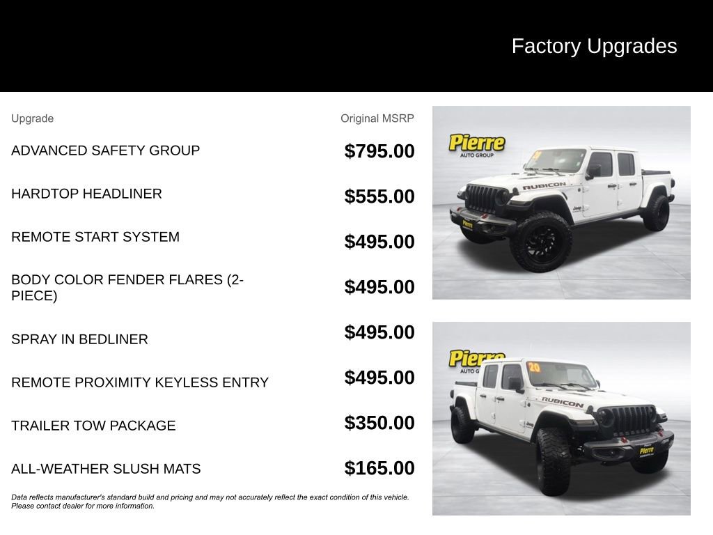 Used 2020 Jeep Gladiator Rubicon image 14