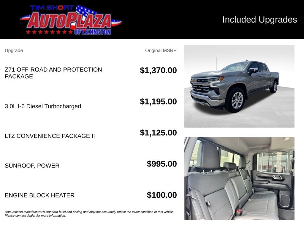 Used 2023 Chevrolet Silverado 1500 LTZ AWD/4WD image 22