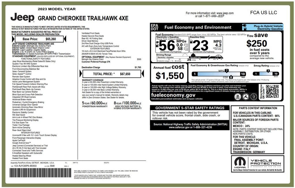 Used 2023 Jeep Grand Cherokee Trailhawk AWD/4WD image 4