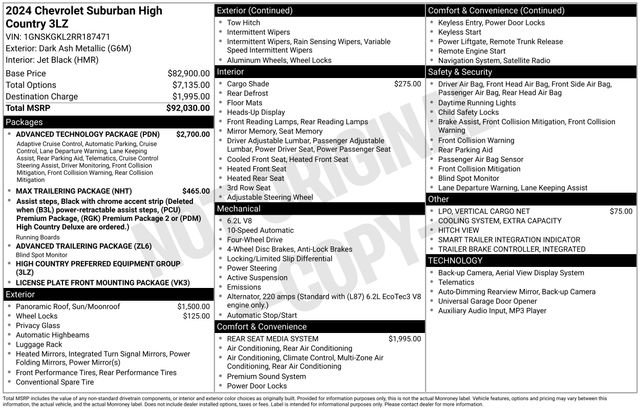 Used 2024 Chevrolet Suburban High Country w/ Advanced Technology Package image 4