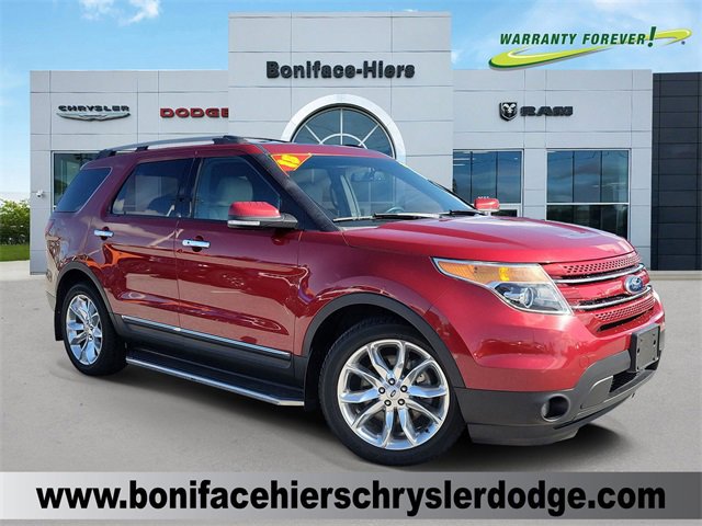 Used 2015 Ford Explorer Limited w/ Equipment Group 301A