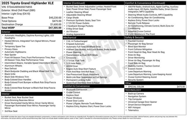 Used 2025 Toyota Grand Highlander AWD image 28