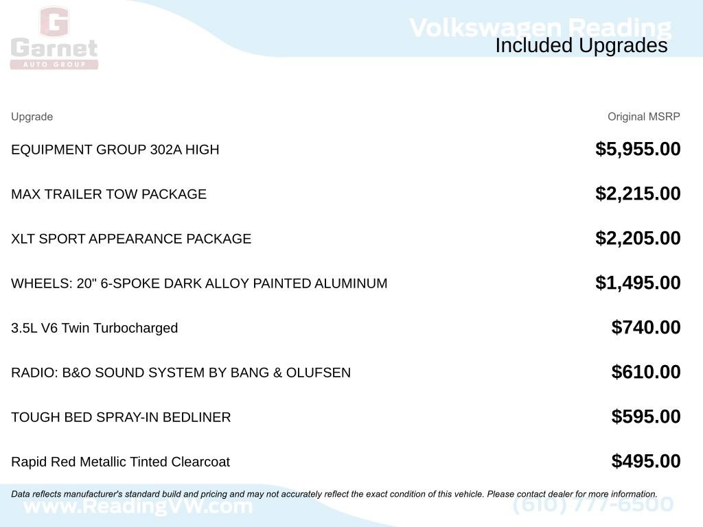 Used 2022 Ford F150 XLT w/ Equipment Group 302A High image 7