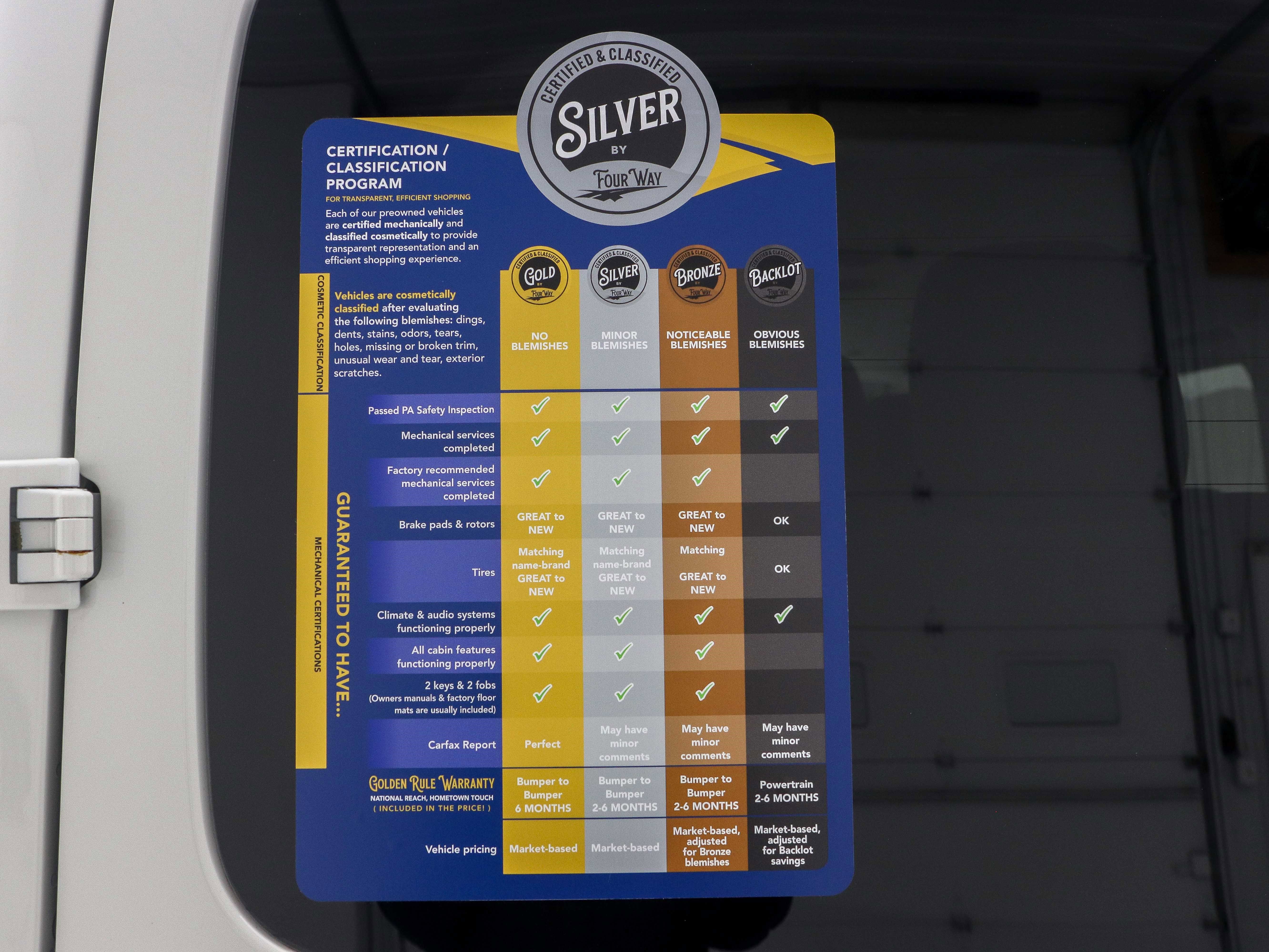 Used 2019 Nissan NV 3500 SV image 32