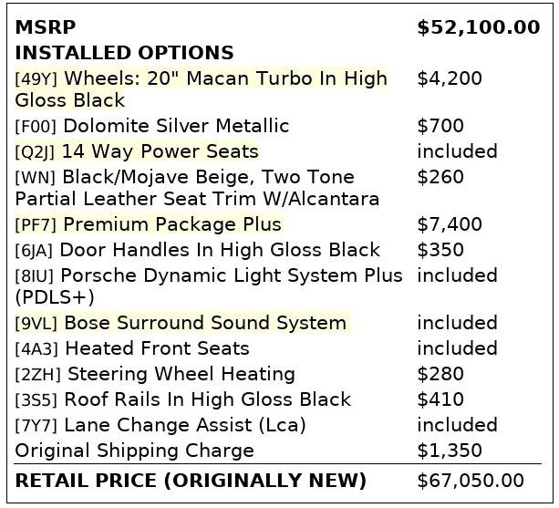 Used 2021 Porsche Macan w/ Premium Package Plus AWD/4WD image 4