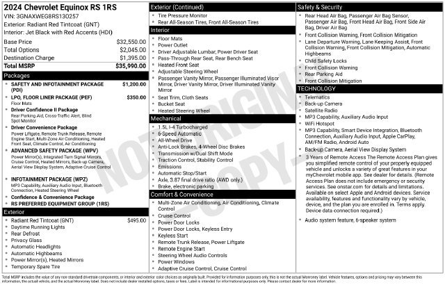 Certified 2024 Chevrolet Equinox RS AWD/4WD image 6