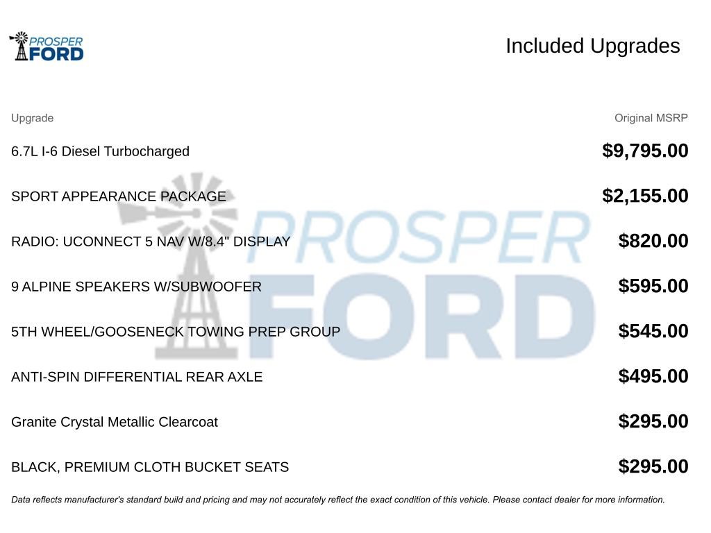 Used 2024 RAM 2500 Big Horn w/ Sport Appearance Package image 3