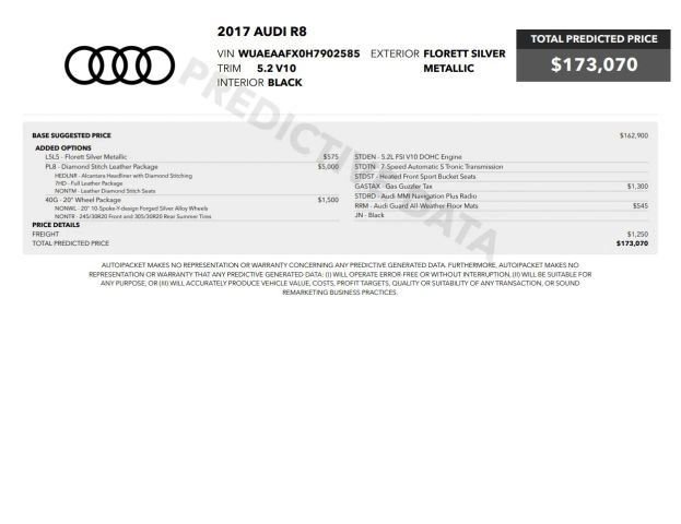 Used 2017 Audi R8 V10 image 6