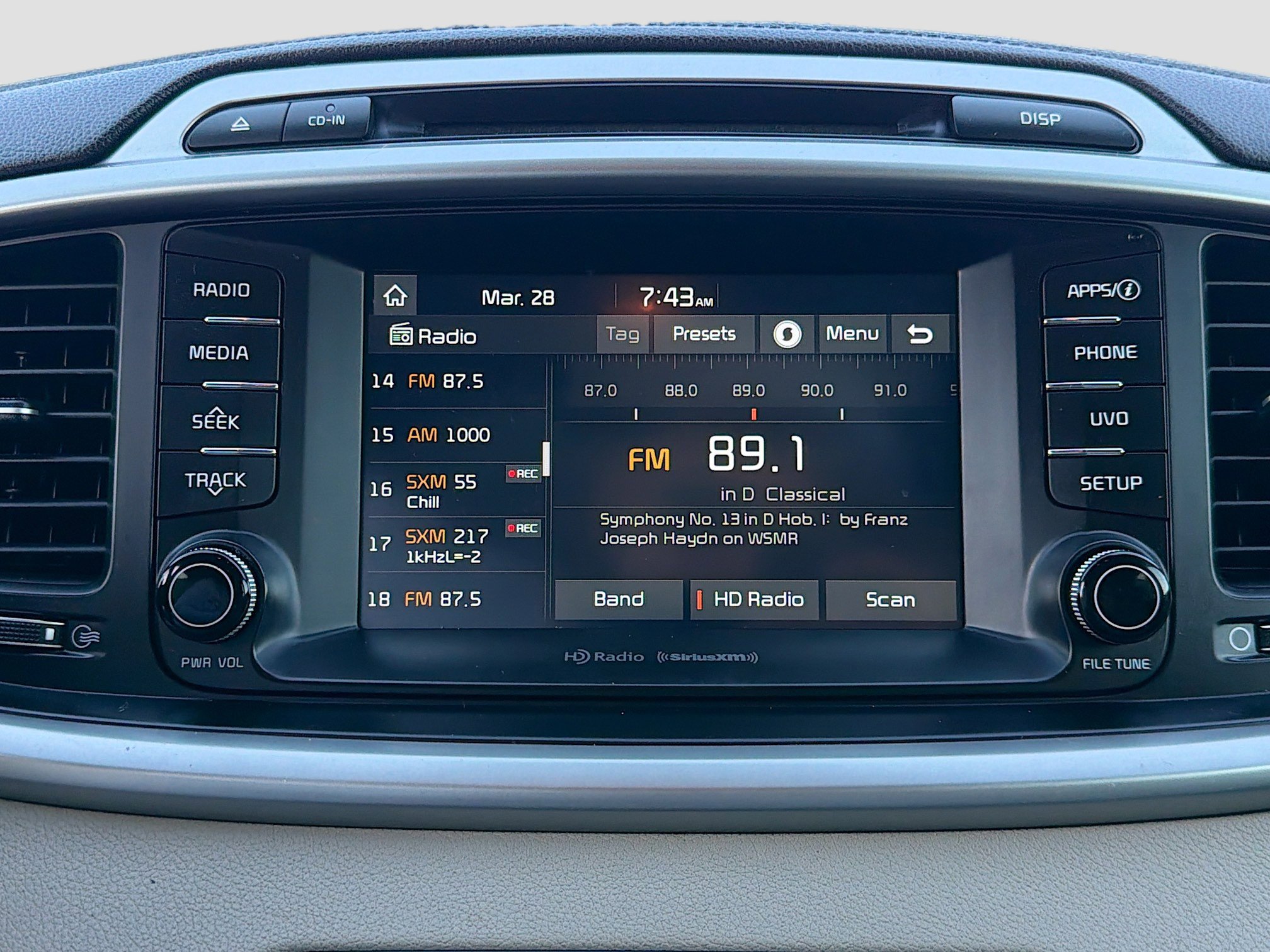 Used 2017 Kia Sorento FWD w/ LX Convenience Package image 29