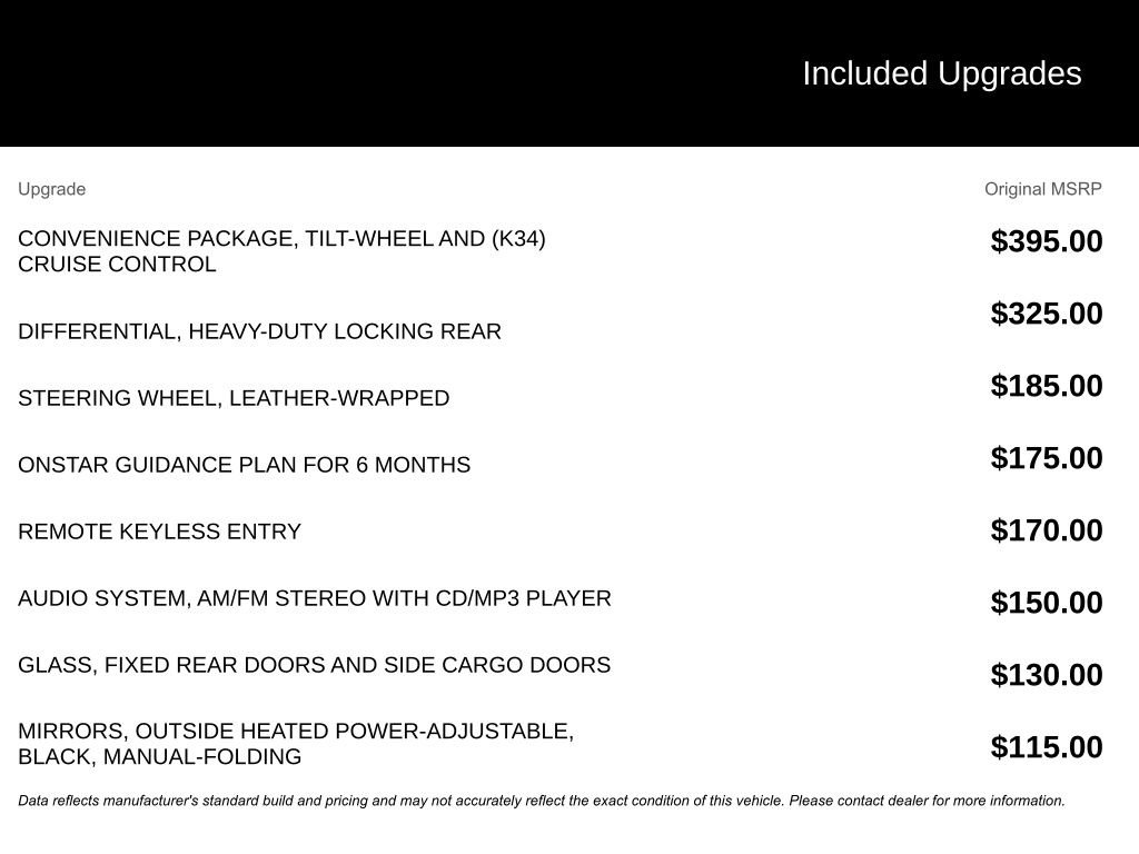 Used 2016 Chevrolet Express 3500 Extended image 4