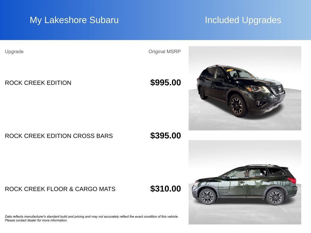 Used 2019 Nissan Pathfinder SV w/ Rock Creek Edition image 8