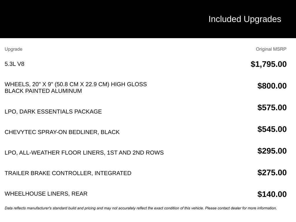 New 2026 Chevrolet Silverado 1500 Custom Trail Boss w/ LPO, Dark Essentials Package image 3