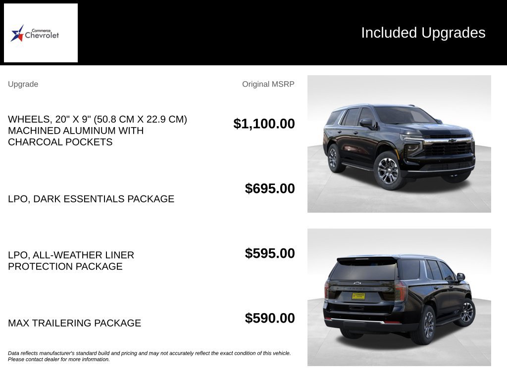 Used 2026 Chevrolet Tahoe LS w/ LPO, Dark Essentials Package AWD/4WD image 14